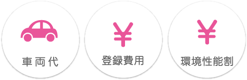 車両代・登録費用・環境性能割
