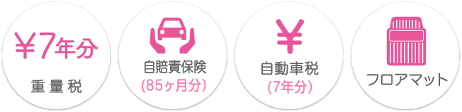 重量税・自賠責保険・自動車税・フロアマット