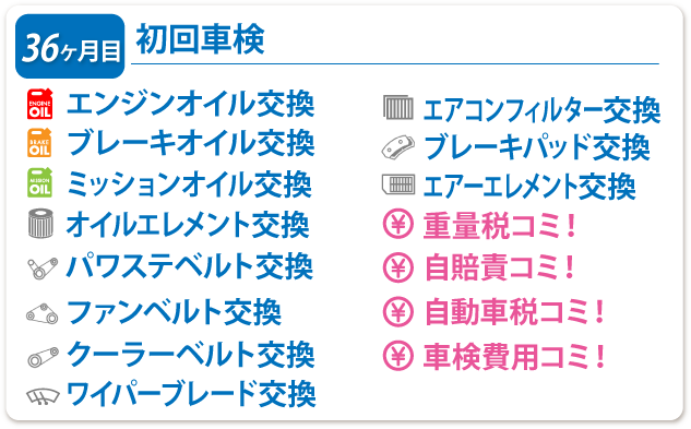 36ヶ月目 初回車検