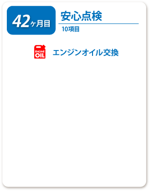 42ヶ月目 安心点検