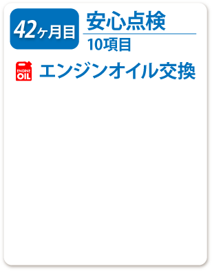 42ヶ月目 安心点検