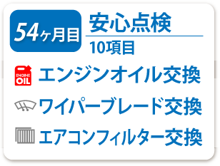 54ヶ月目 安心点検