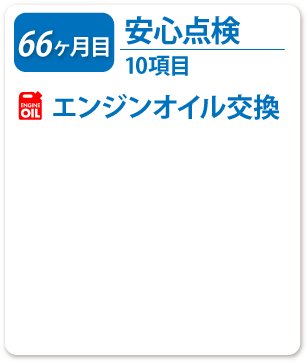 66ヶ月目 安心点検