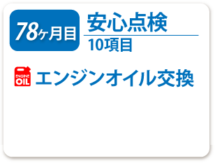 78ヶ月目 安心点検