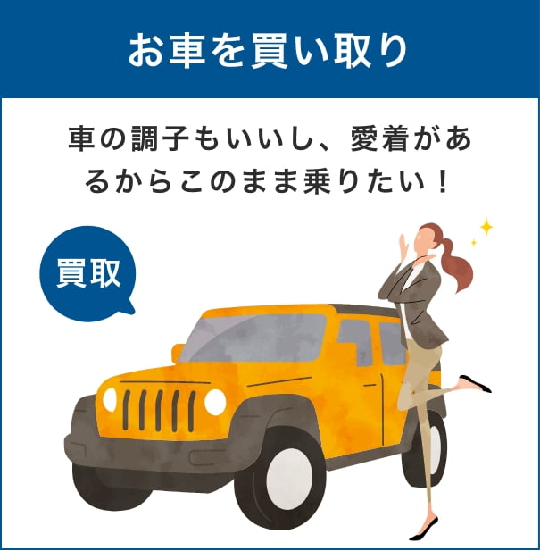 スーパー乗るだけセットのリース終了後のお車を買い取りのイメージ画像