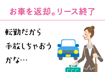 「車はしばらく必要ないな」と思ったら、お車を返却。