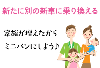 「7年のうちに家族構成が変わったので別の車種に乗り換えたい」となったら別の新車へ乗り換えることもできます。